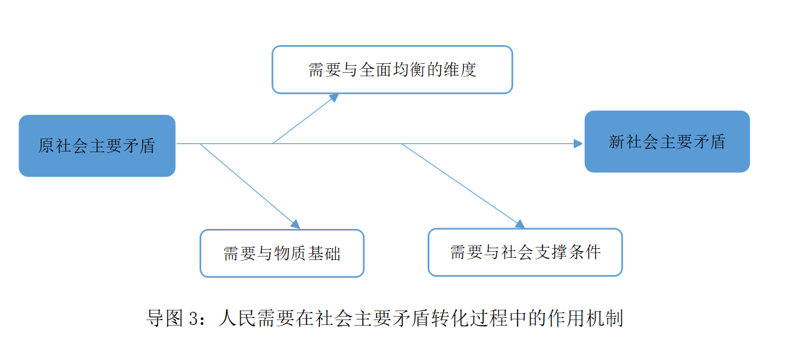 挑战杯三等奖2.png